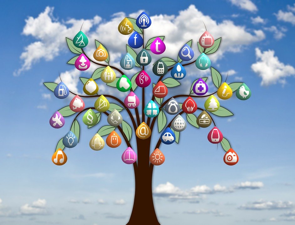 A tree with colourful icons representing the fruit.